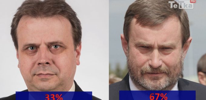 Mirosław Pobłocki wygrał