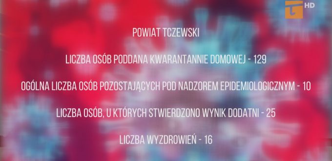 W powiecie bez nowych zachorowań