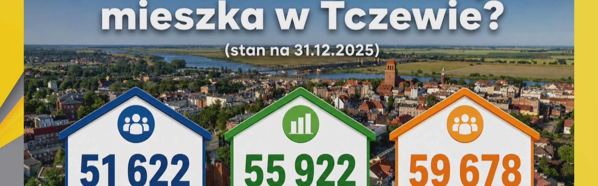 Ile osób naprawdę mieszka w Tczewie